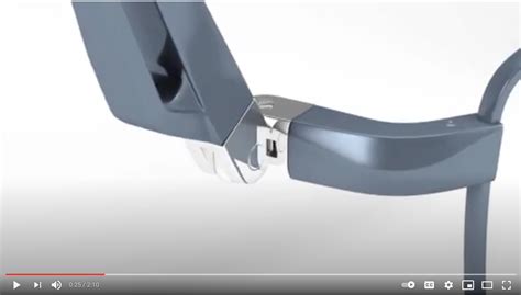 TurboFlex 360 Hinge Technology 